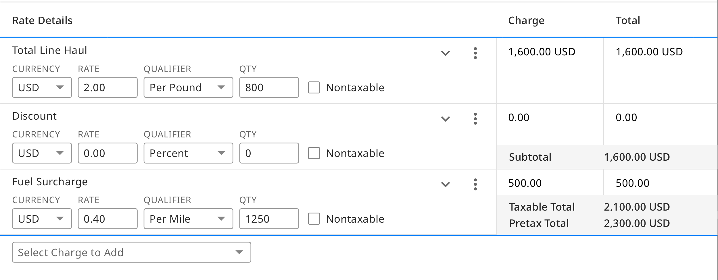 Rate Table version 1